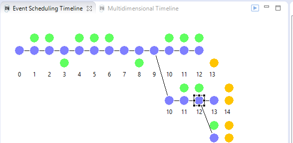 Timeline branches after backwards